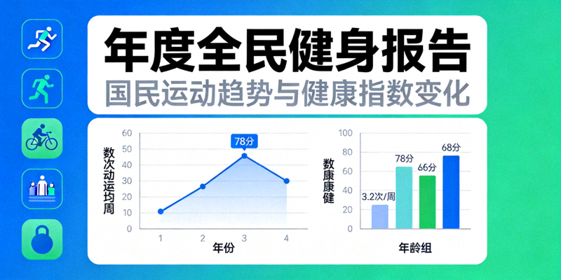 年度全民健身报告封面与数据图表 - 展示国民运动趋势与健康指数变化