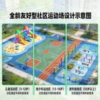 全龄友好型社区运动场设计示意图 - 分区满足不同年龄需求